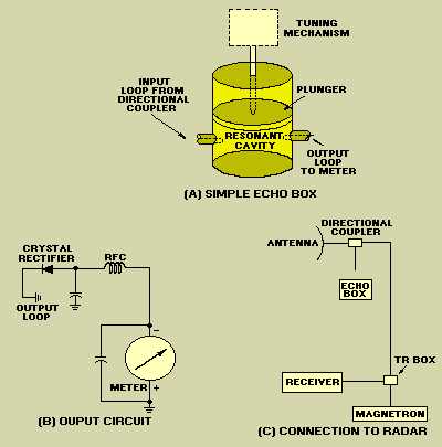 simple echo circuit diagram