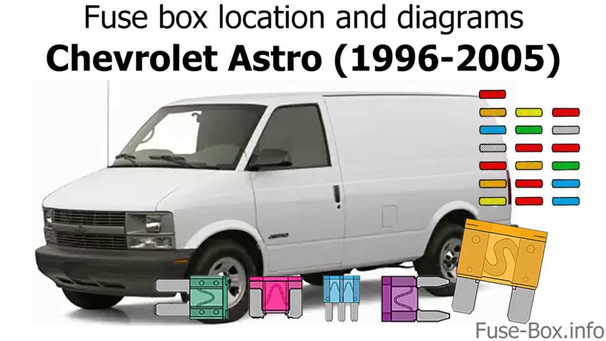 2000 chevy astro wiring diagram