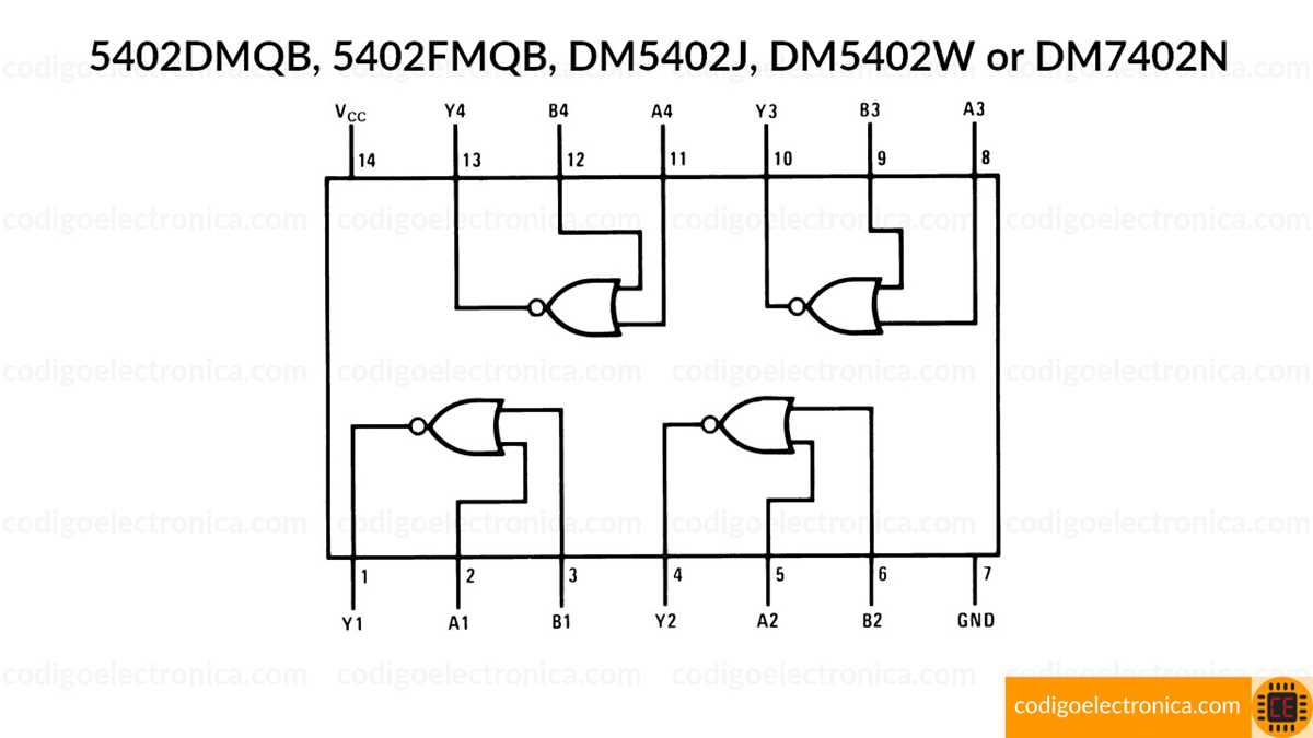 internal schematic diagram of 7402