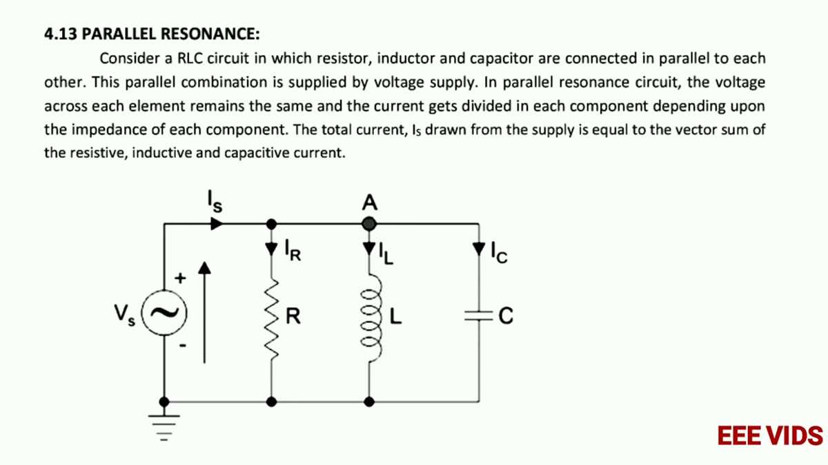 parallel resonance circuit diagram