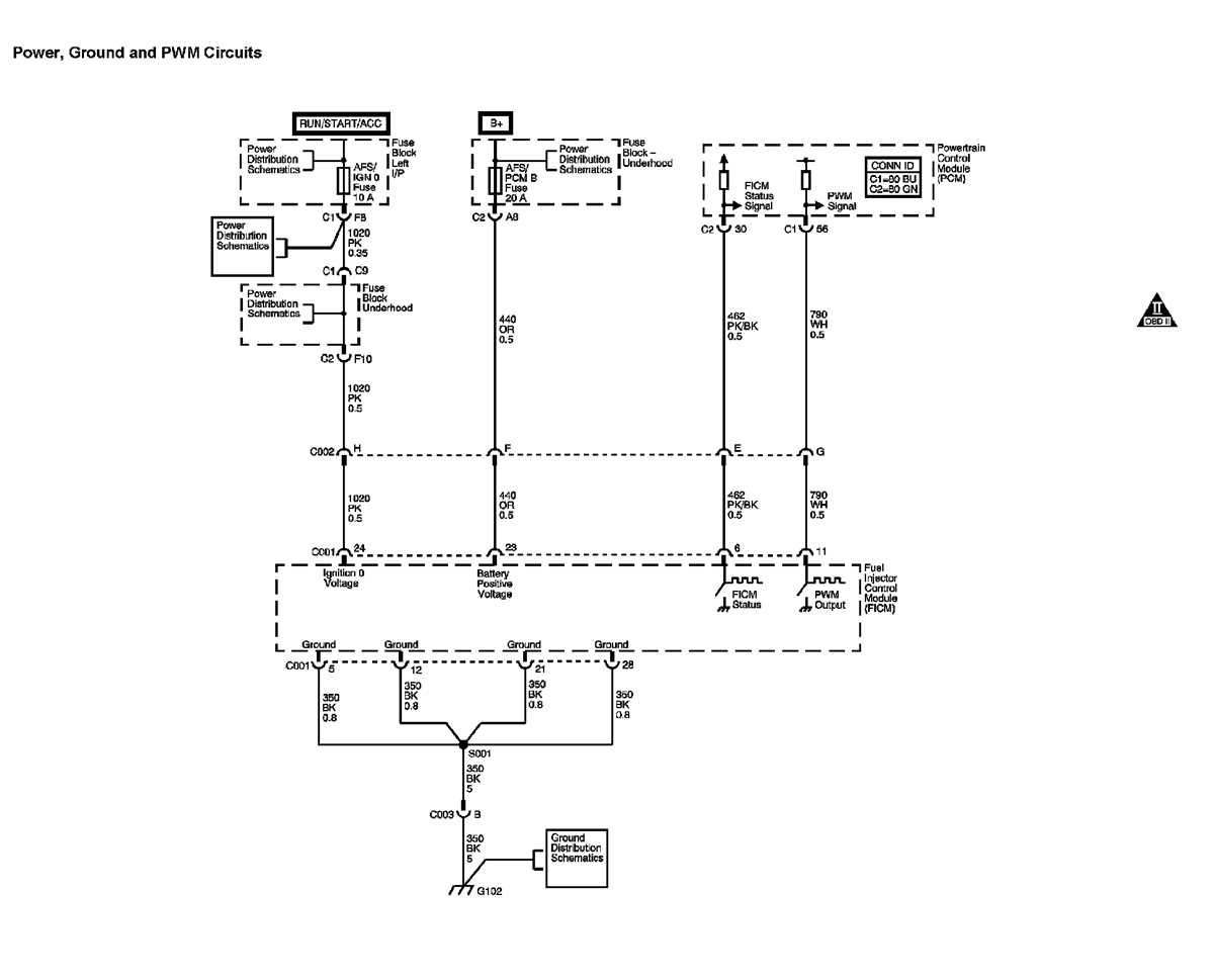 silverado 2500hd fuel system schematic diagram silverado 2500hd fuel system schematic diagram