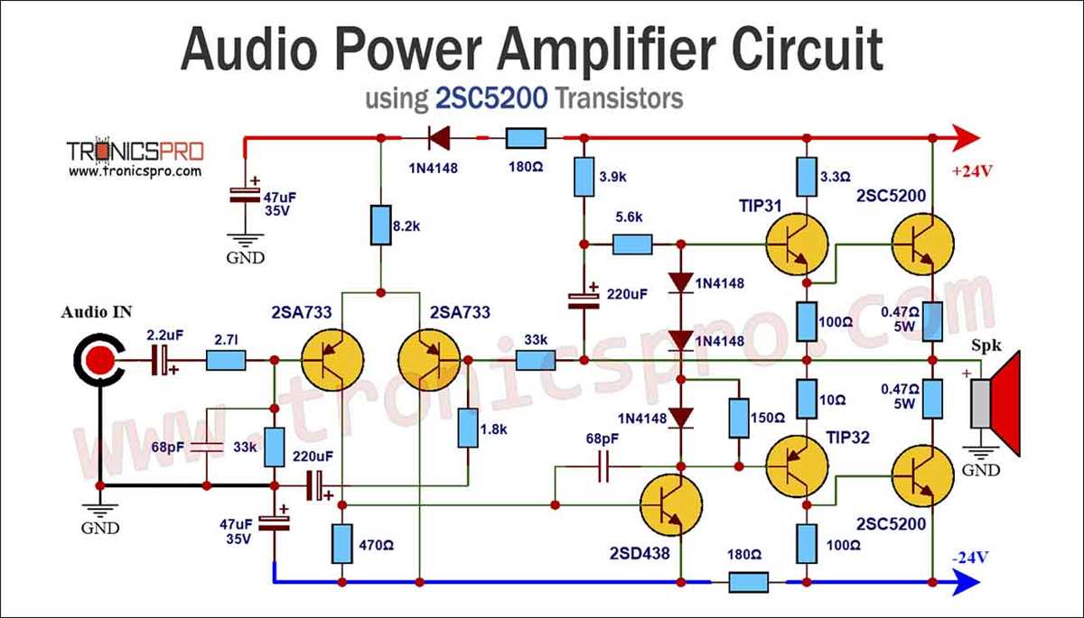 schematic diagram for audio amplifier