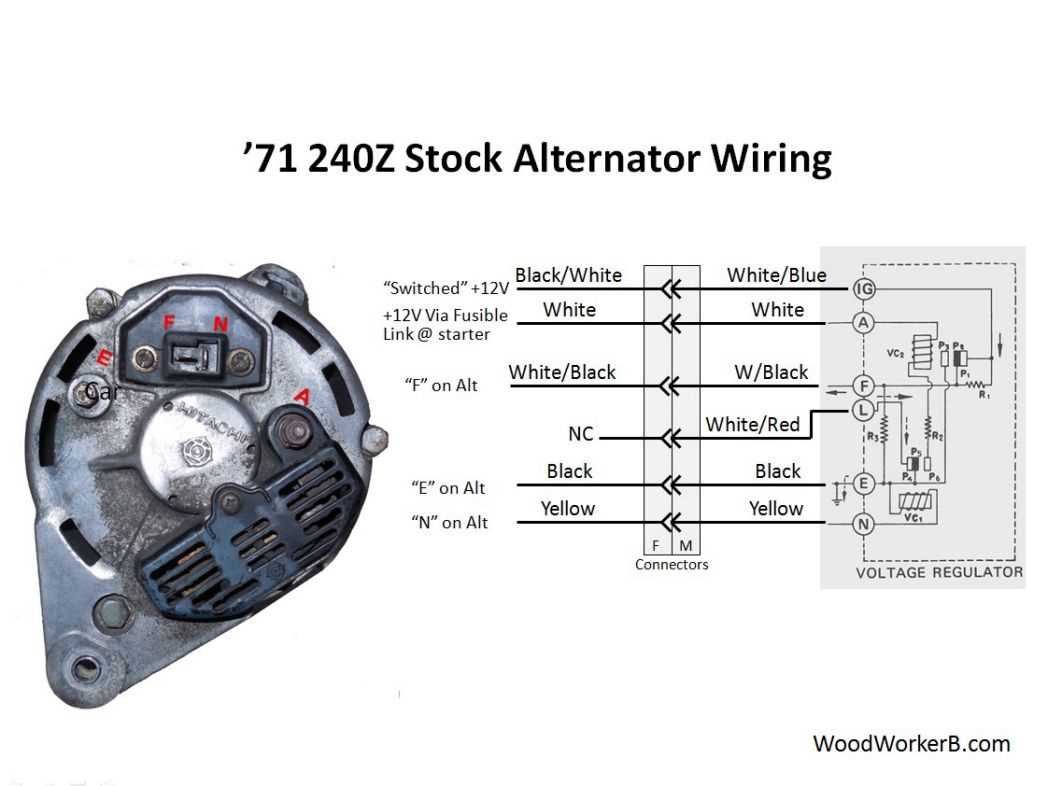 1973 datsun 240z wiring diagram 1973 datsun 240z wiring diagram