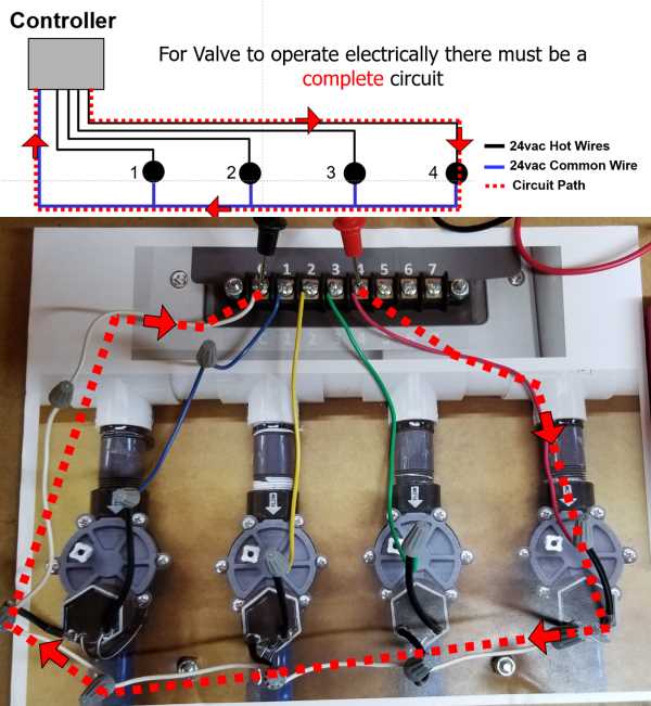 sprinkler wiring diagram
