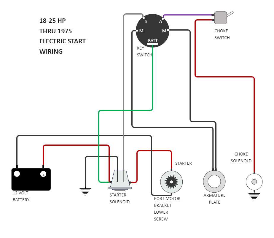 ignition switch schematic wiring diagram