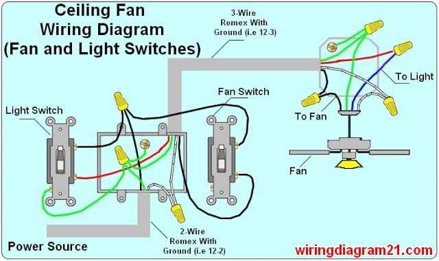wiring diagram fan light switch wiring diagram fan light switch