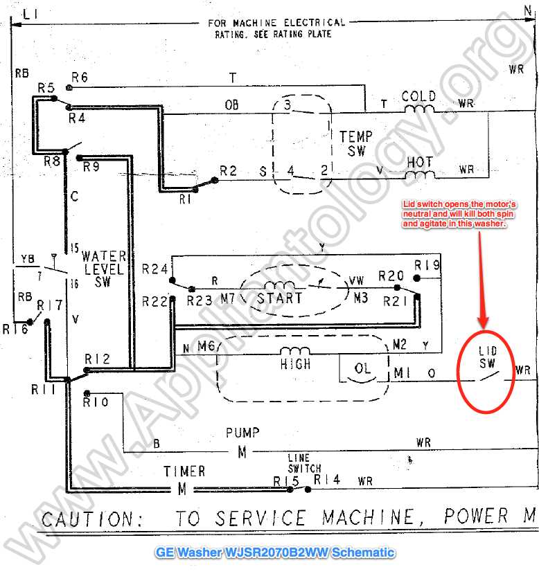 washer schematic diagram washer schematic diagram