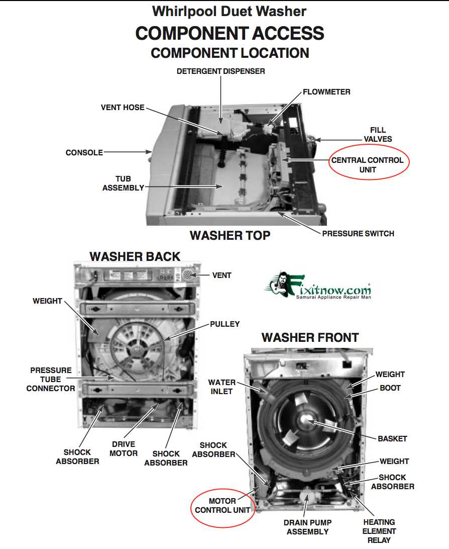 washer schematic diagram washer schematic diagram