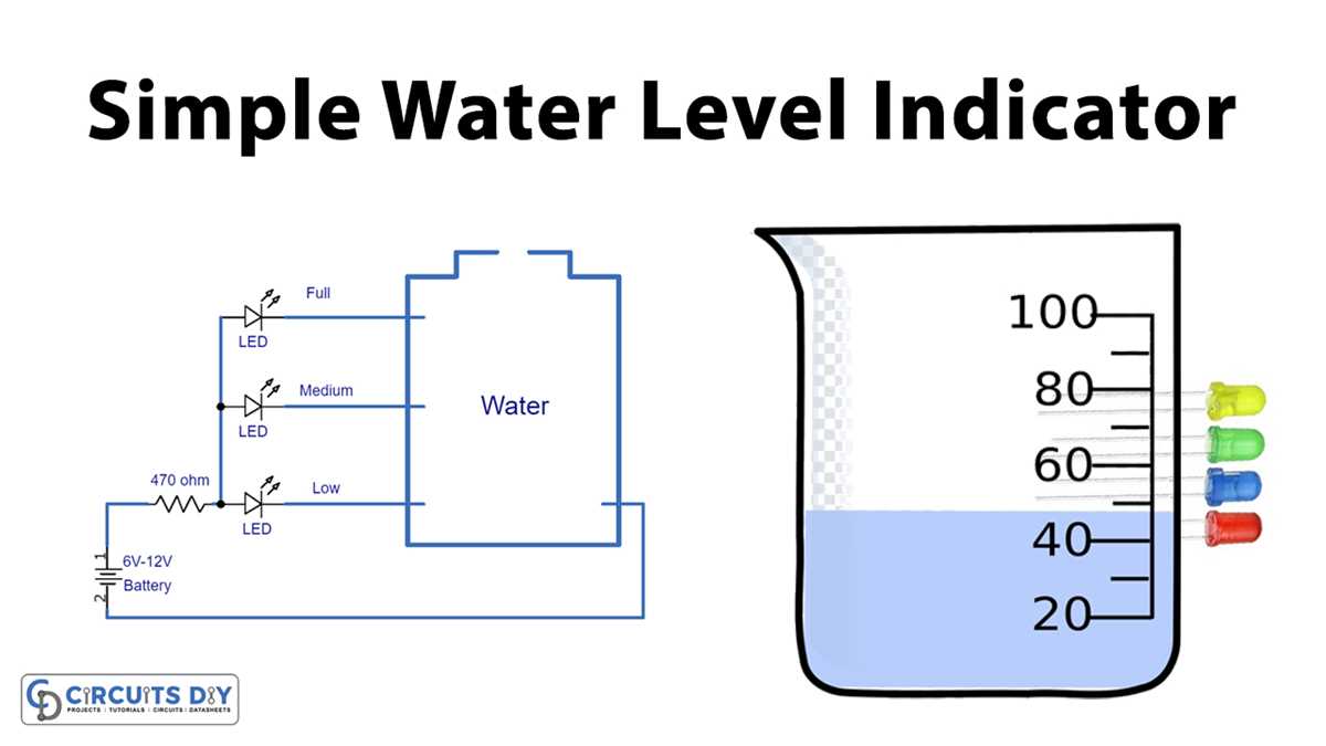water circuit diagram
