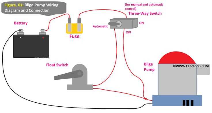 waterway pump wiring diagram waterway pump wiring diagram