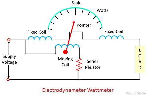 watt meter circuit diagram