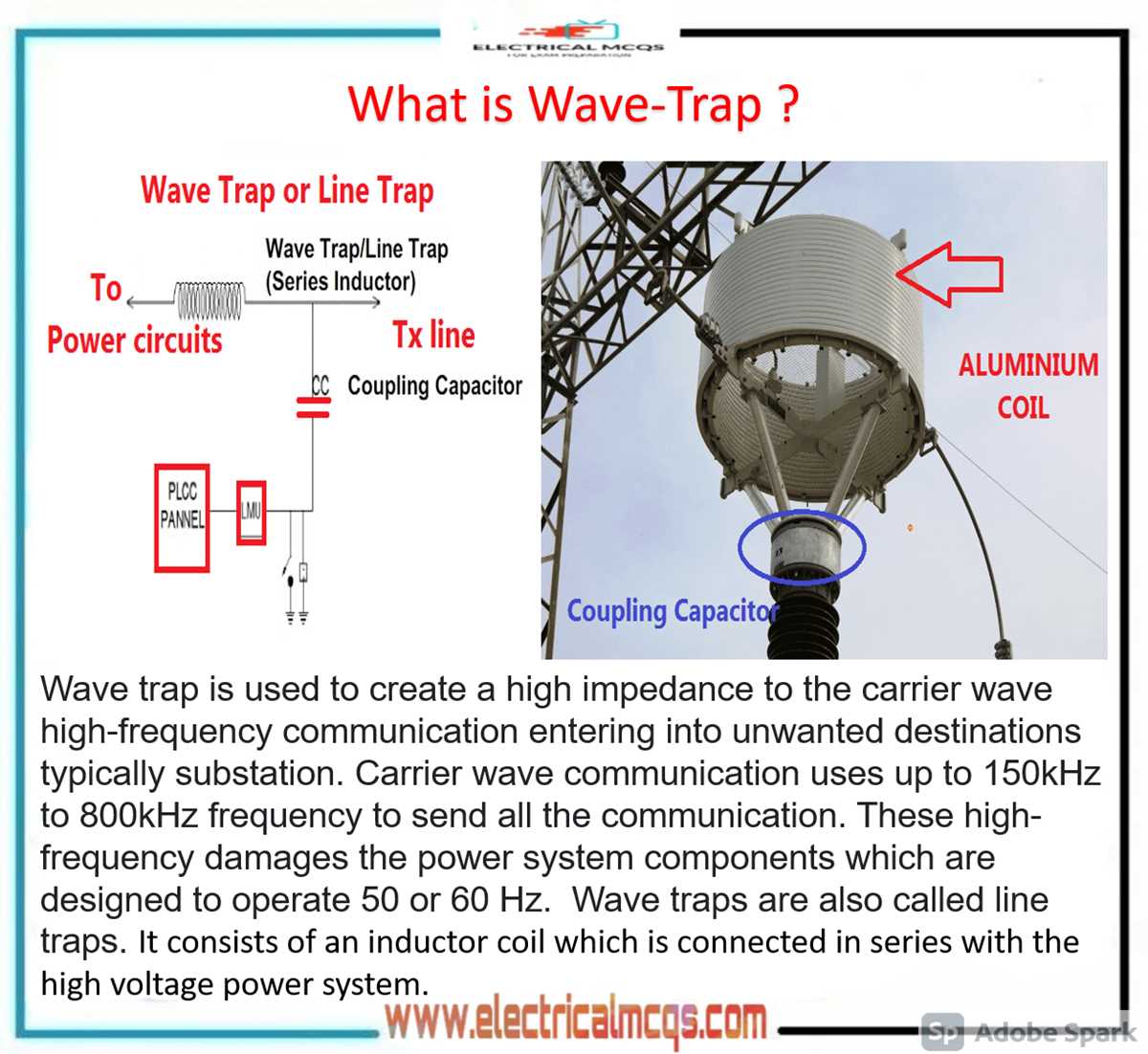 wave trap circuit diagram