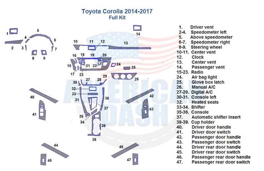 2014 toyota corolla stereo wiring diagram
