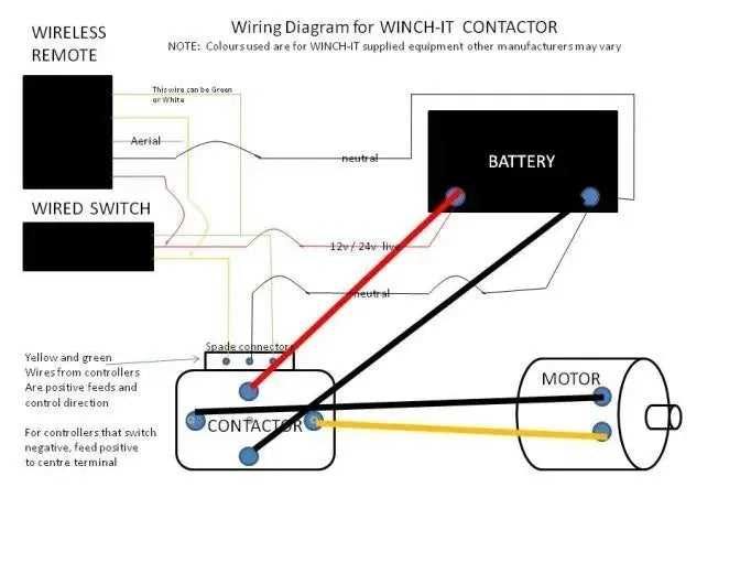 12 volt winch relay wiring diagram