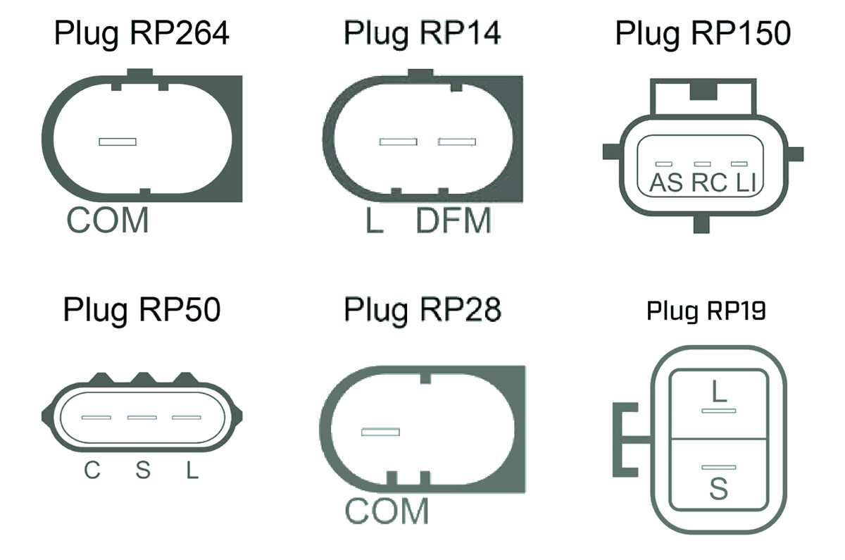 2013 mazda 3 wiring diagram