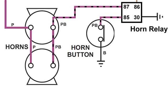 simple horn circuit diagram