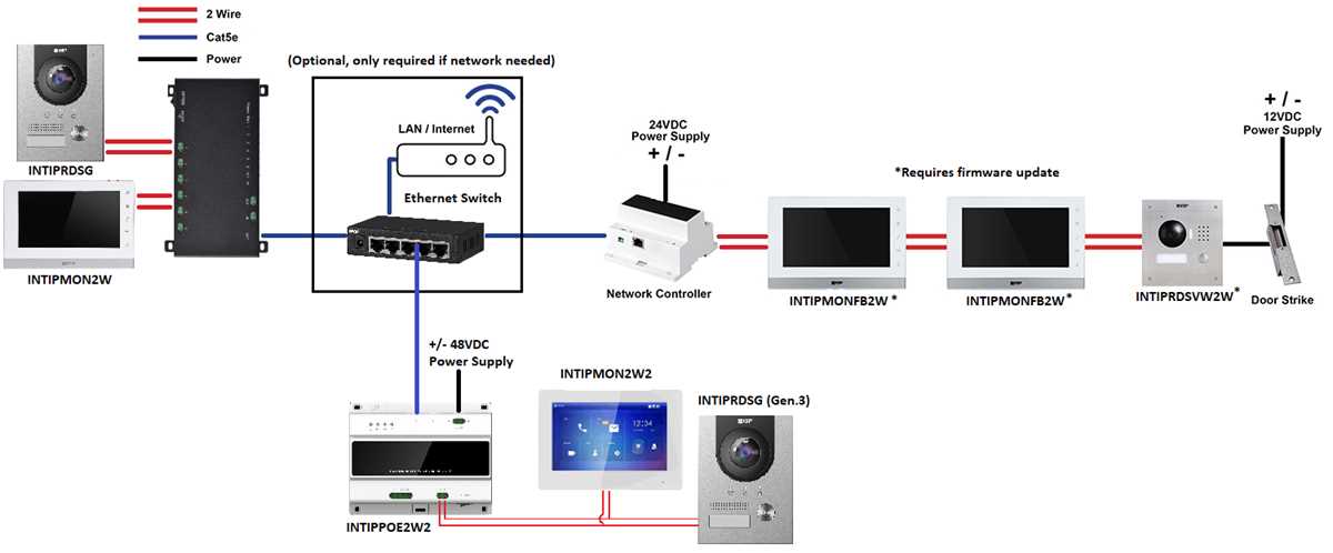 intercom system schematic diagram