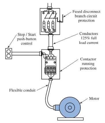 motor protection circuit diagram motor protection circuit diagram