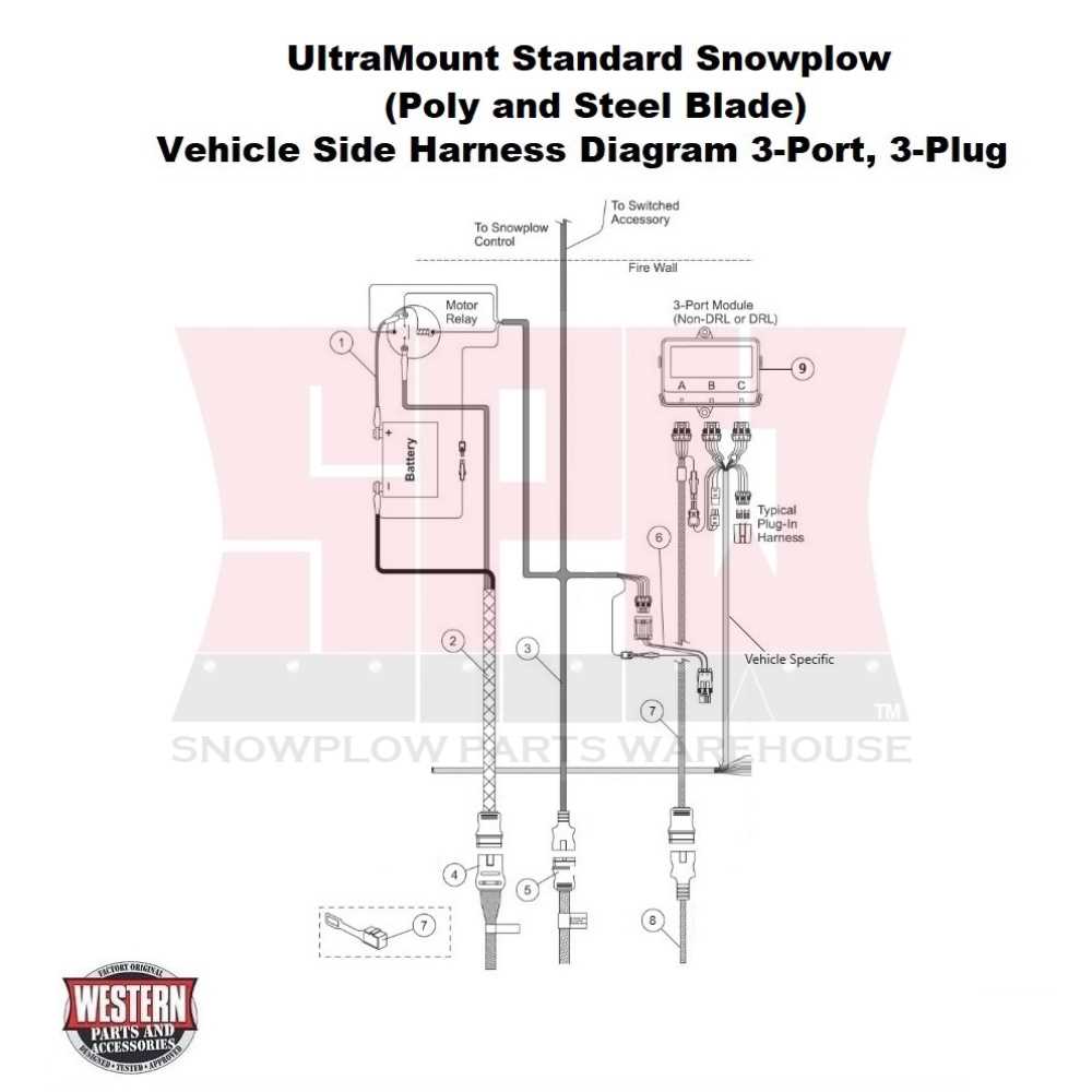 western 4 port isolation module wiring diagram