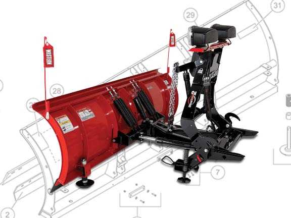 western unimount plow wiring diagram western unimount plow wiring diagram