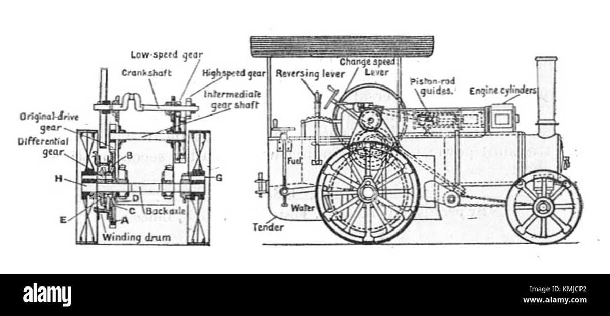 1911 schematic diagram