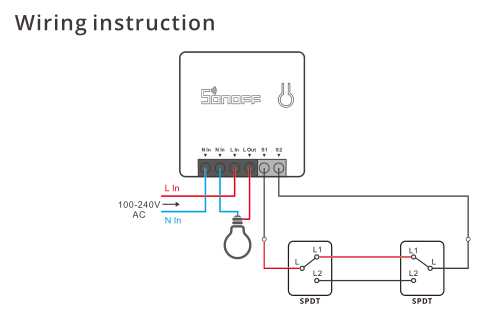 wiring a switch loop diagram wiring a switch loop diagram