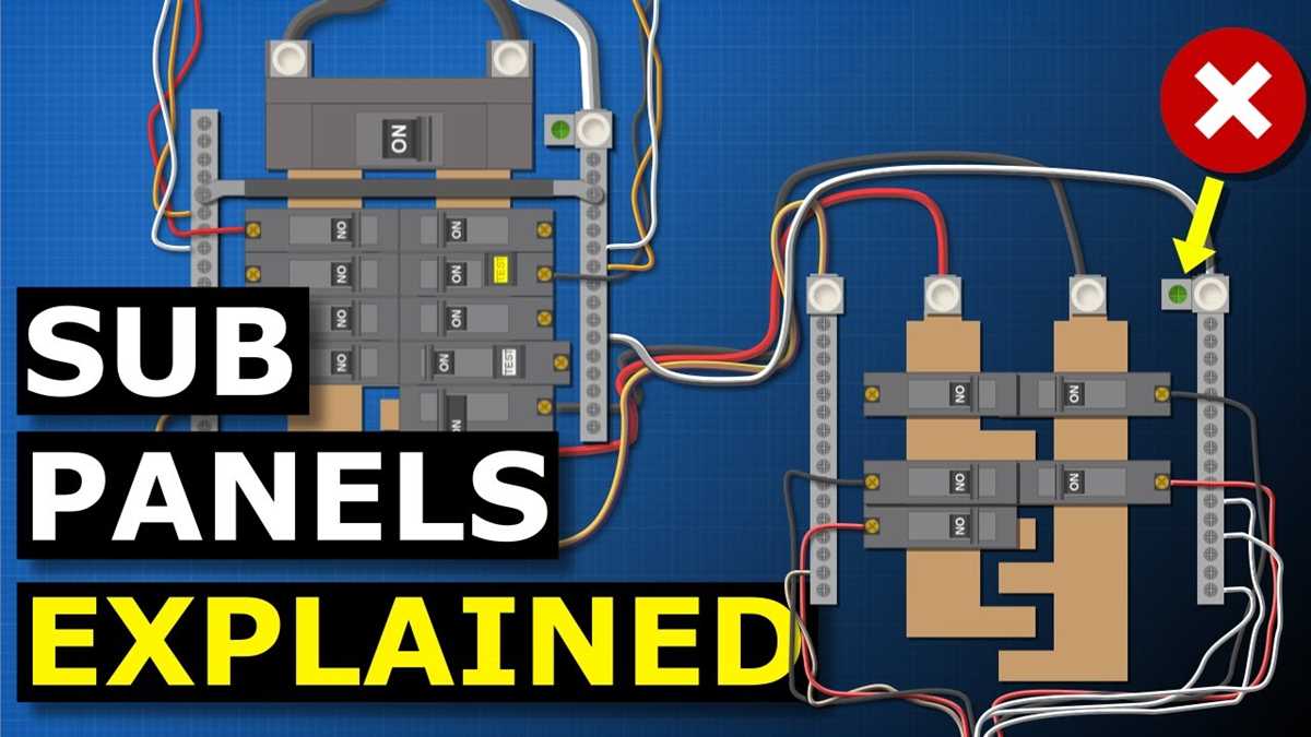 200 amp meter wiring diagram 200 amp meter wiring diagram