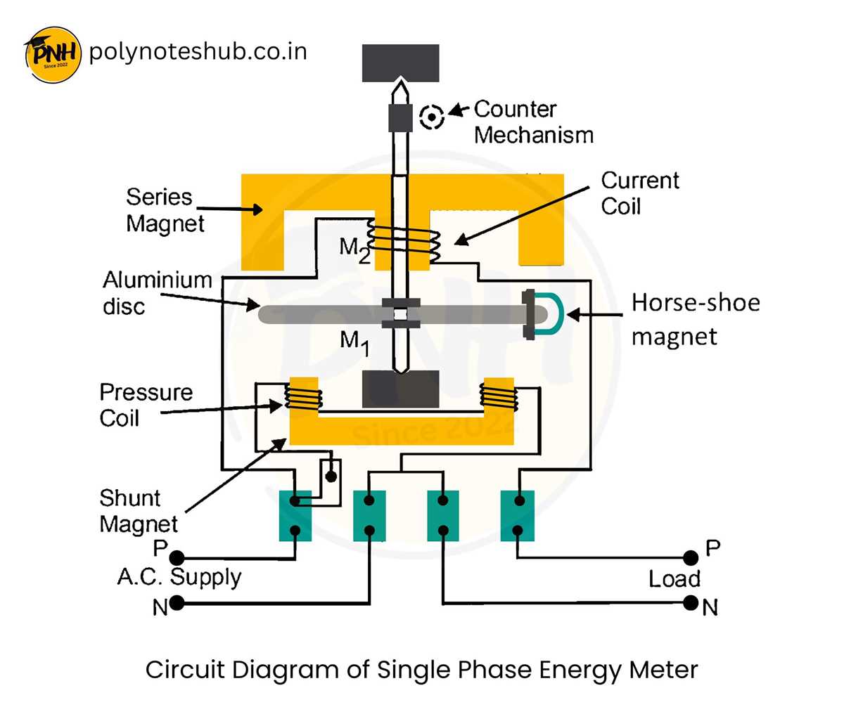 kwh meter schematic diagram