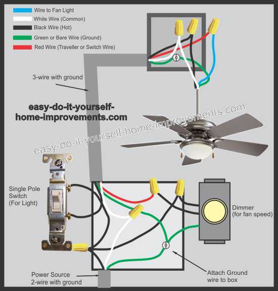 2 wire fan wiring diagram