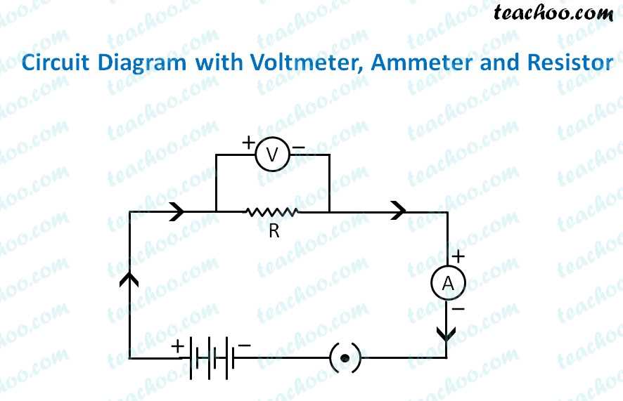 what is a circuit diagram