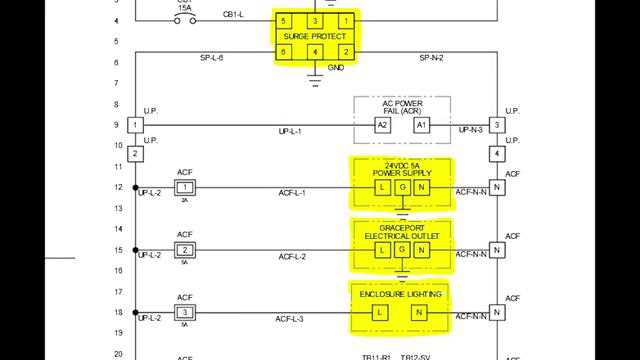 what is a control schematic diagram