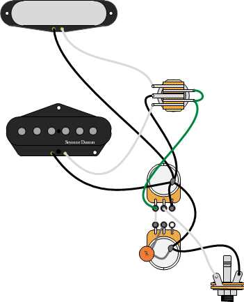 3 way toggle switch guitar wiring diagram