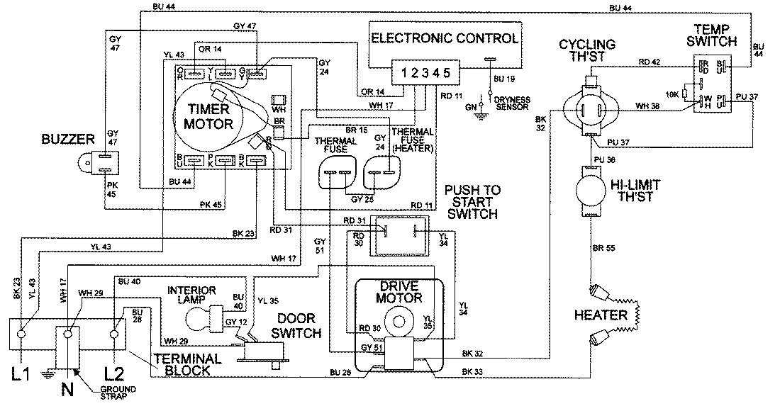 whirlpool dryer schematics and diagrams whirlpool dryer schematics and diagrams