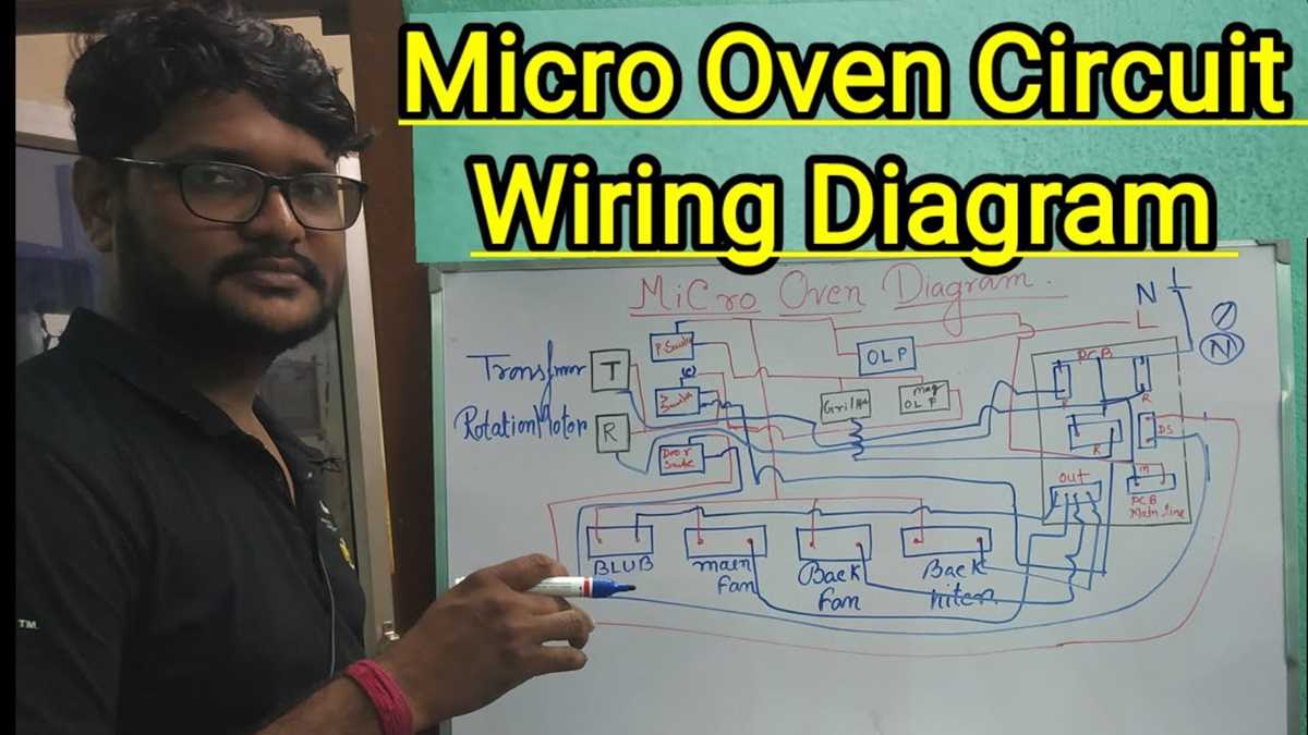 whirlpool microwave schematic diagram