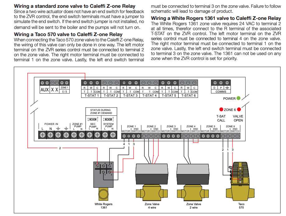white rodgers gas valve wiring diagram white rodgers gas valve wiring diagram