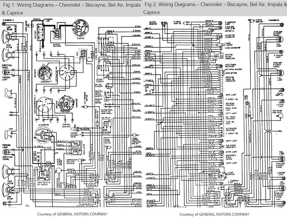 simple car wiring diagram