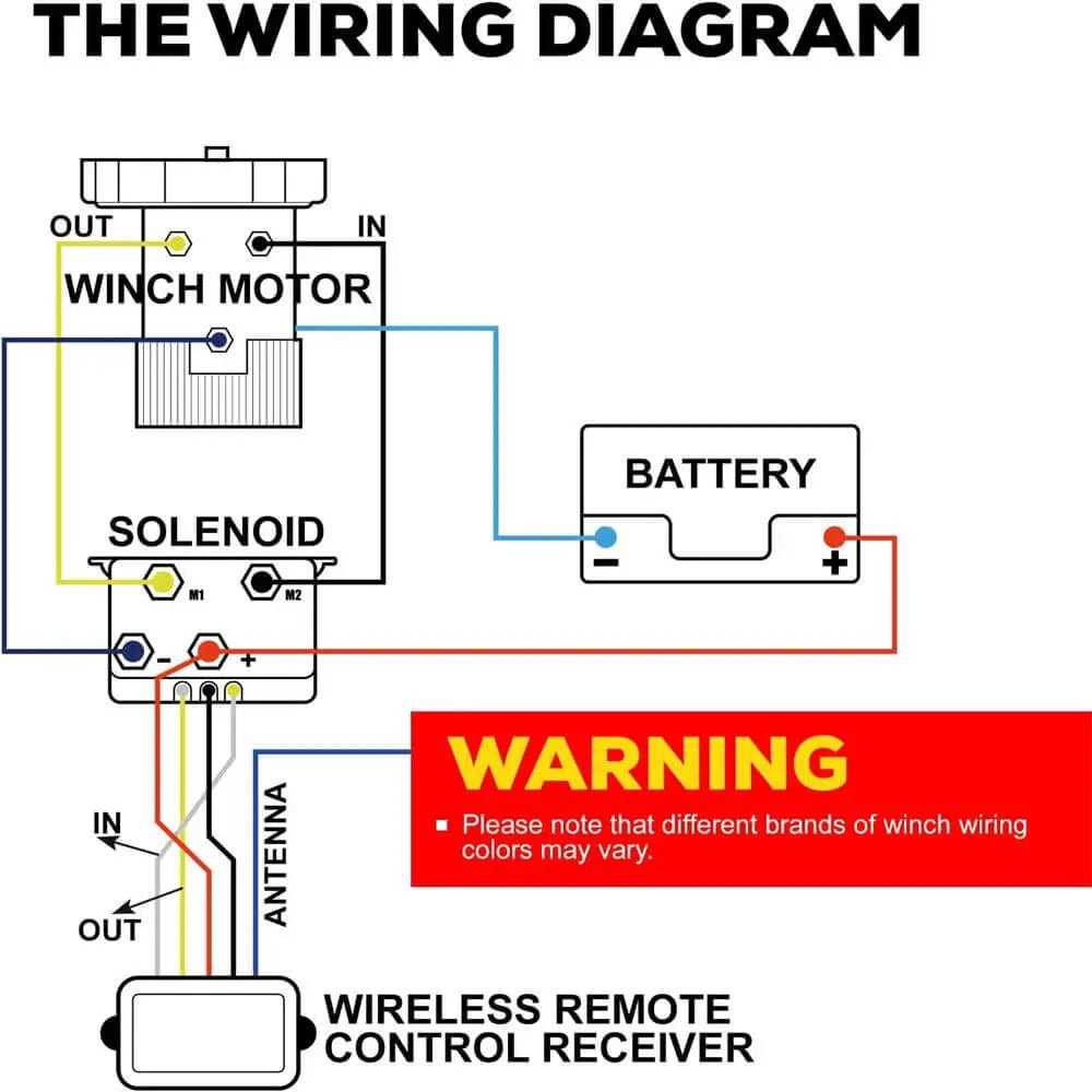 winch wireless remote wiring diagram