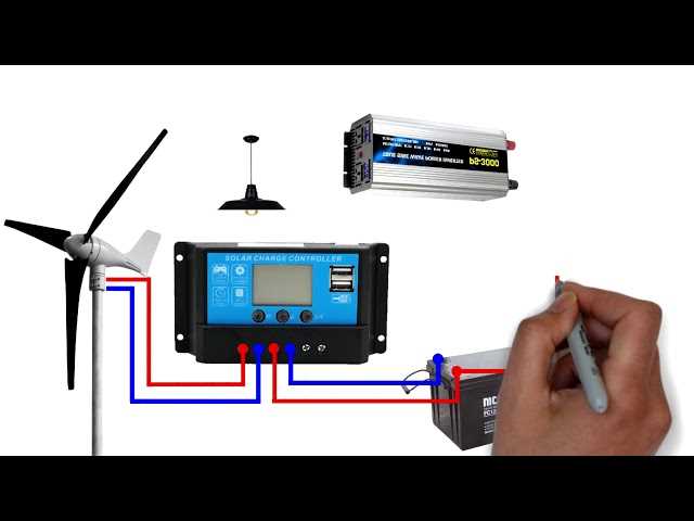 wind turbine generator circuit diagram