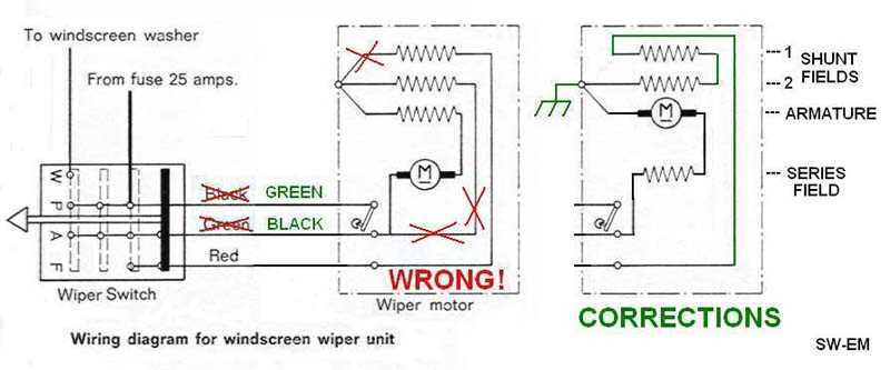 windshield wiper switch diagram schematics windshield wiper switch diagram schematics