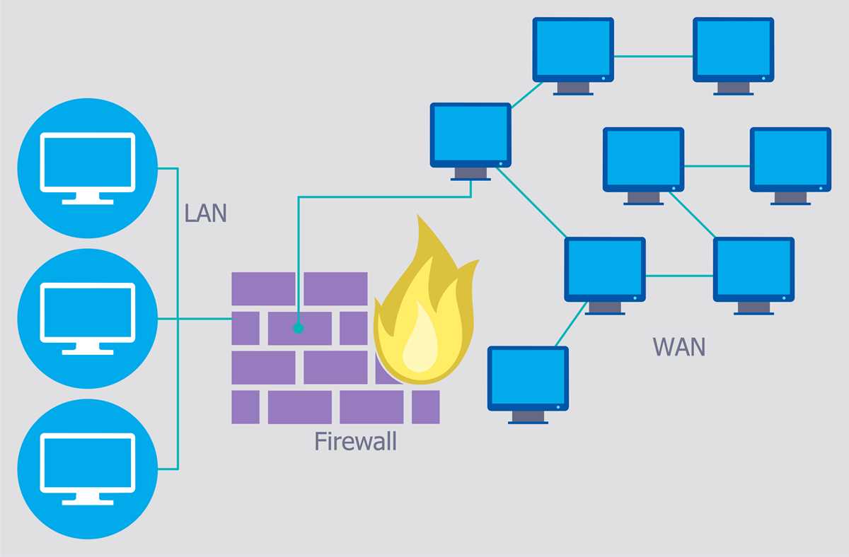 wireless router schematic diagram