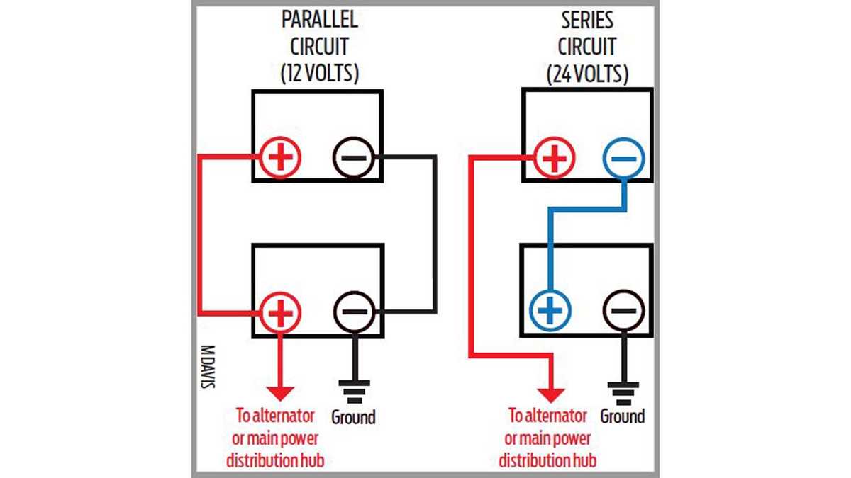 wiring 24 volt battery diagram wiring 24 volt battery diagram
