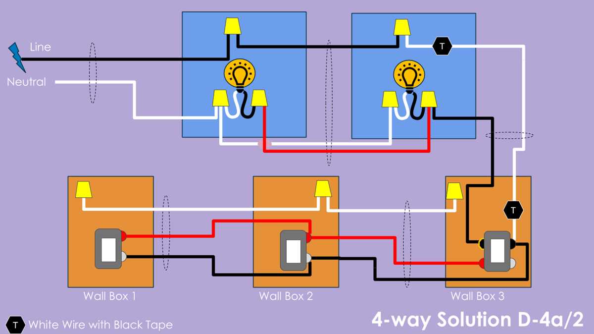 wiring 4 way switch diagram