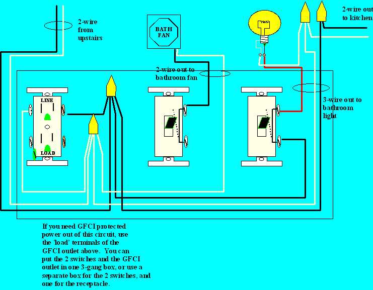 wiring a gfci outlet and light switch diagram wiring a gfci outlet and light switch diagram