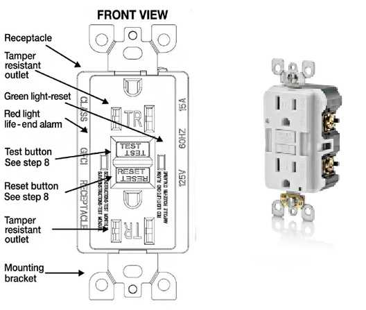 wiring a gfci outlet with a light switch diagram wiring a gfci outlet with a light switch diagram