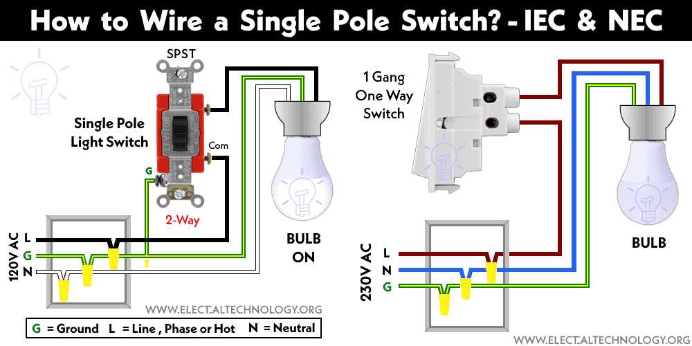 wiring a light socket diagram