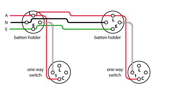 wiring a light socket diagram