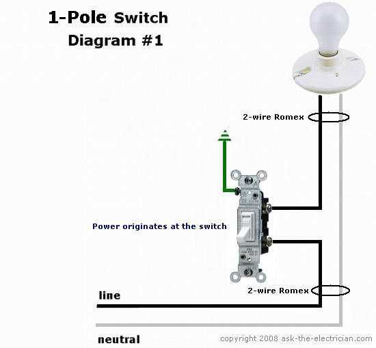 wiring a switch diagram wiring a switch diagram