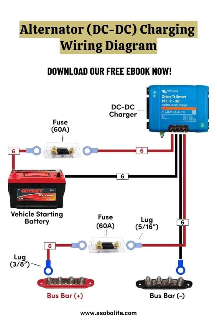 wiring alternator diagram