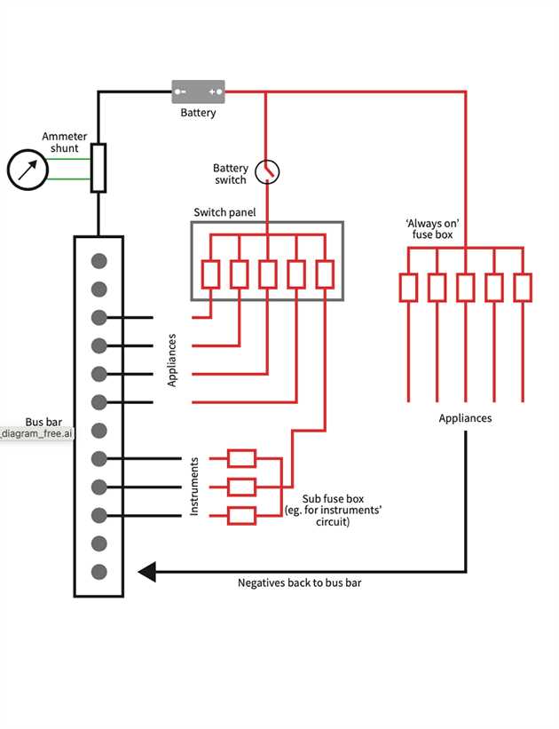 wiring boat diagram wiring boat diagram