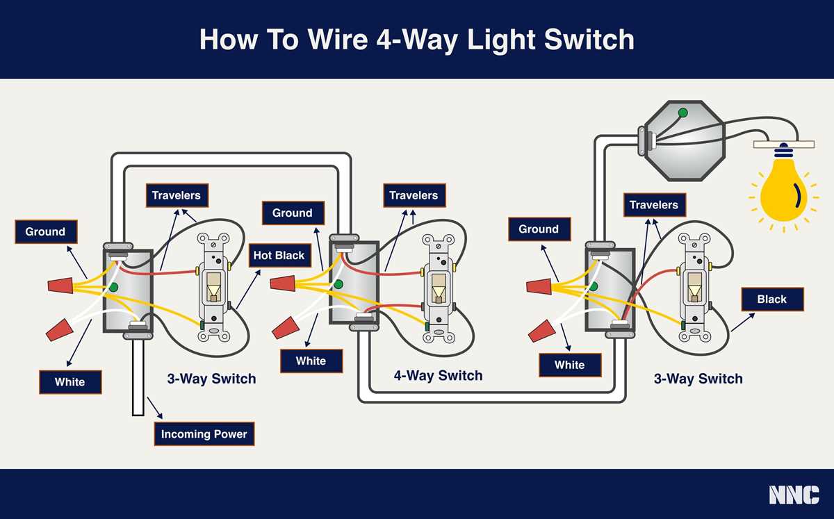 wiring diagram 3 way light switch